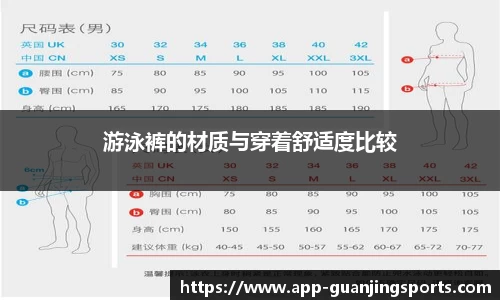 游泳裤的材质与穿着舒适度比较