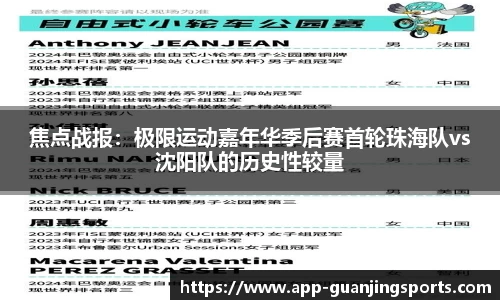 焦点战报：极限运动嘉年华季后赛首轮珠海队vs沈阳队的历史性较量