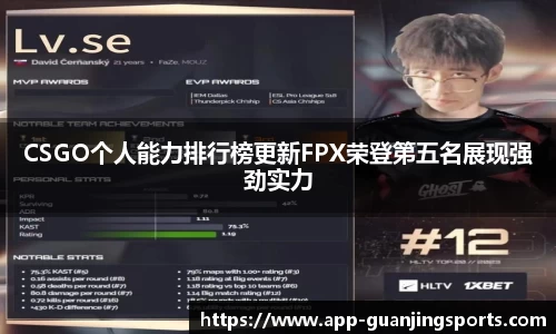 CSGO个人能力排行榜更新FPX荣登第五名展现强劲实力